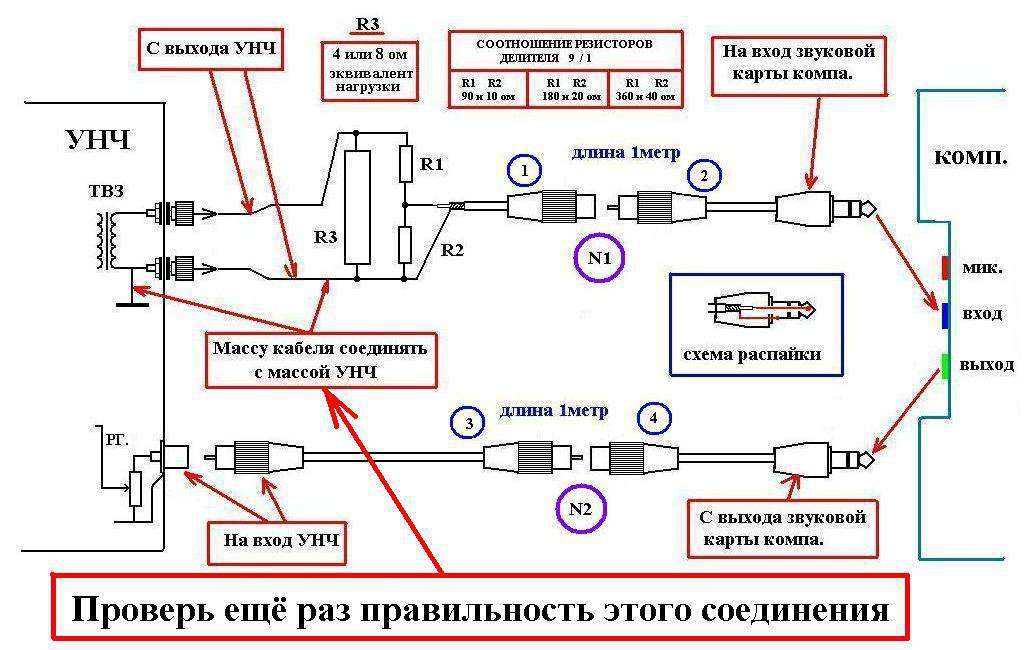 В интернетах можно найти вот такую схему